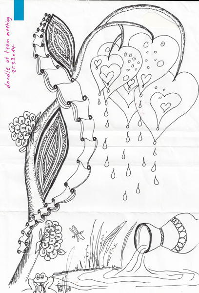 2014-03-25 doodling at team meeting